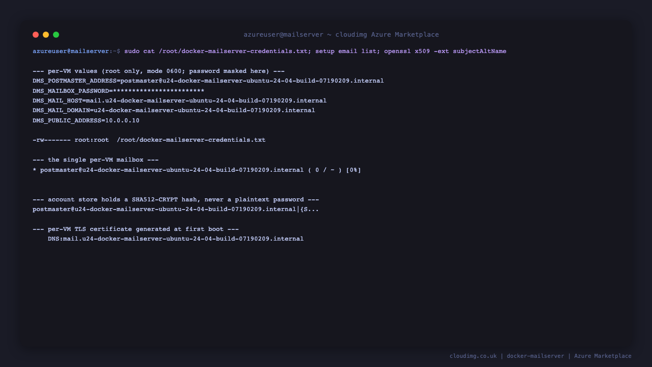The per VM credentials file at mode 0600 root root showing the postmaster address, the mailbox password masked, the mail host, mail domain and public address; the single per VM mailbox listed by setup email list; the account store holding a SHA512-CRYPT hash rather than a plaintext password; and the per VM TLS certificate subjectAltName carrying this VM's own hostname