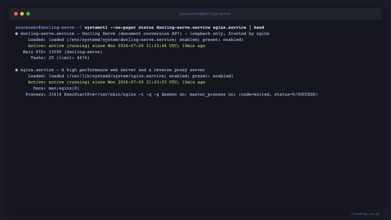 Docling Serve running on the cloudimg Azure image with the docling-serve and nginx services active, the uvicorn backend bound to loopback only on port 5001, and the unauthenticated health probe returning ok