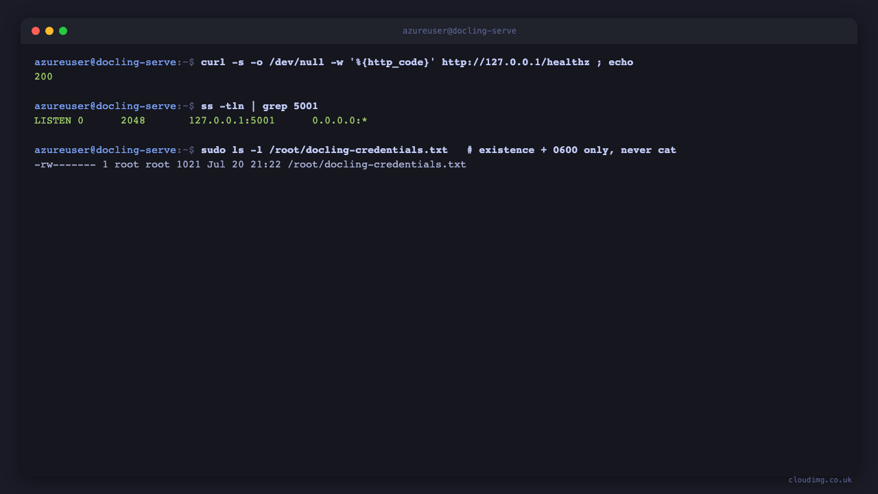 The docling-serve and nginx services reported active, the docling-serve backend bound to 127.0.0.1:5001 while only nginx listens on port 80, and the credentials file present with root only 0600 permissions