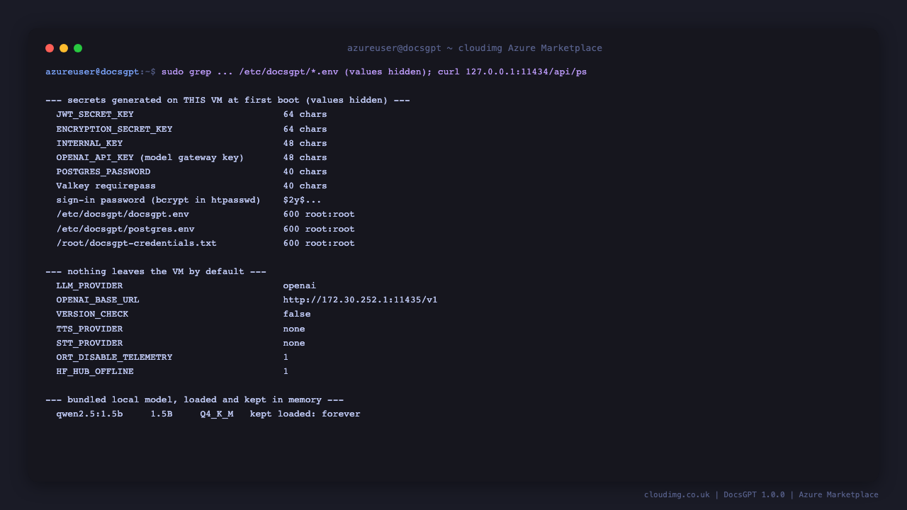 The per-VM secrets with their values hidden, the root-only file modes, the settings that keep everything on the VM, and the local model kept loaded