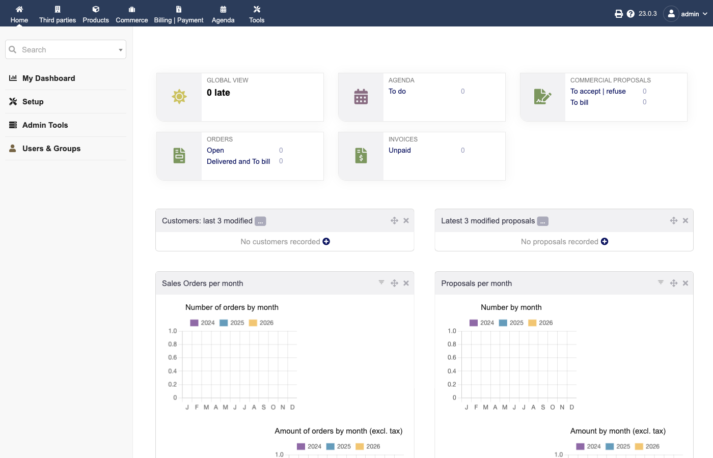 Dolibarr home dashboard