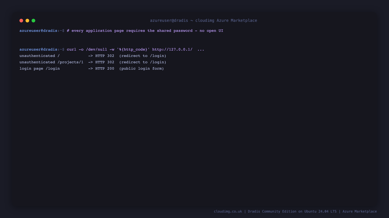 Unauthenticated requests to Dradis application pages are redirected to the login form; only /login is served publicly