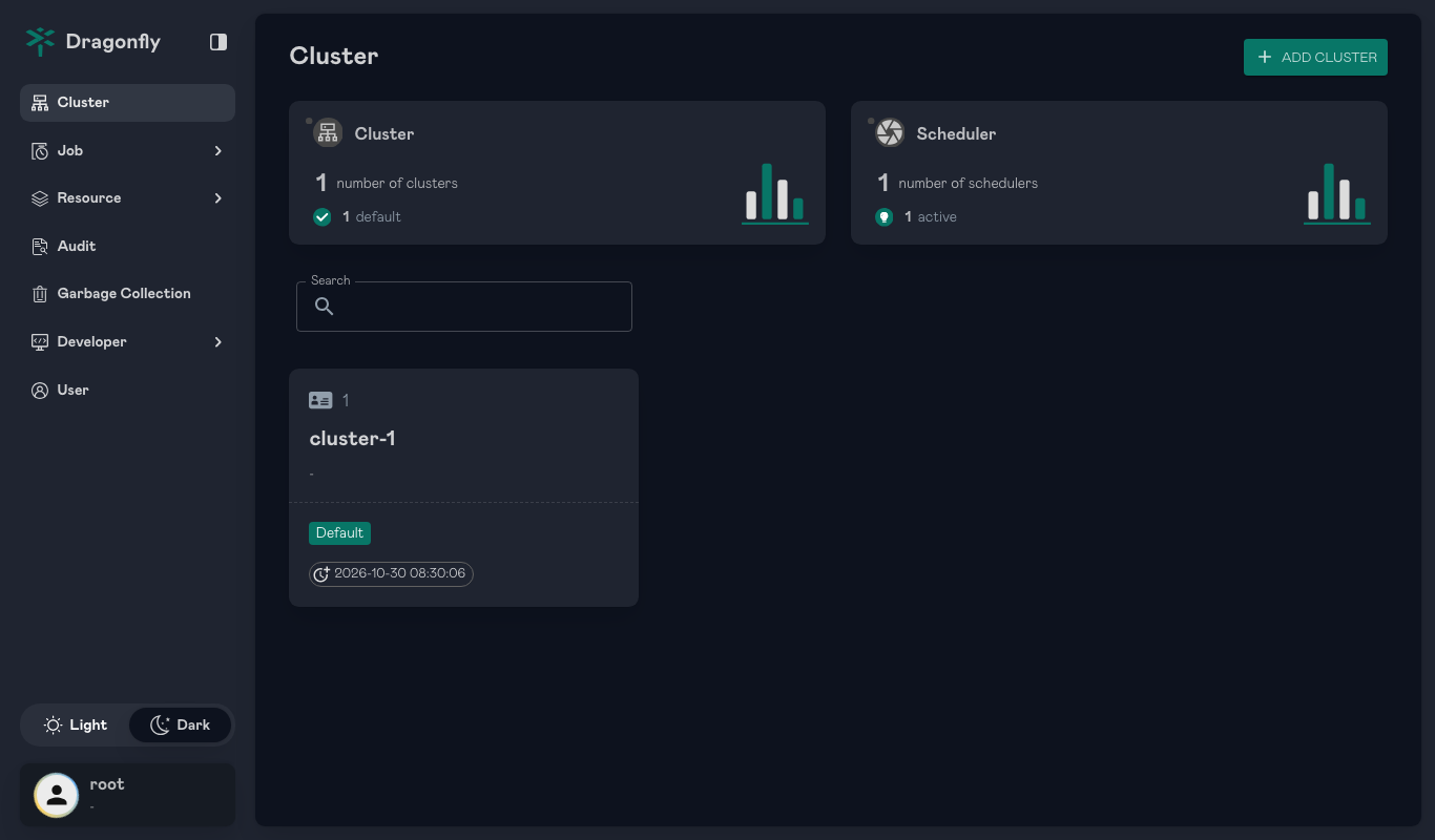The cluster list