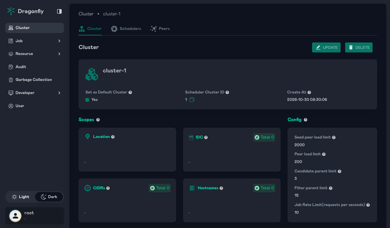 The default cluster