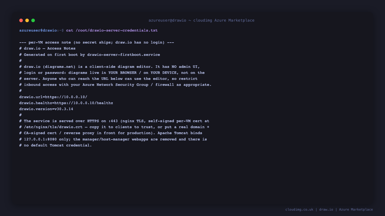 Terminal showing the per VM access note explaining that draw.io has no login, the editor URL, and a reminder to restrict inbound access with an NSG