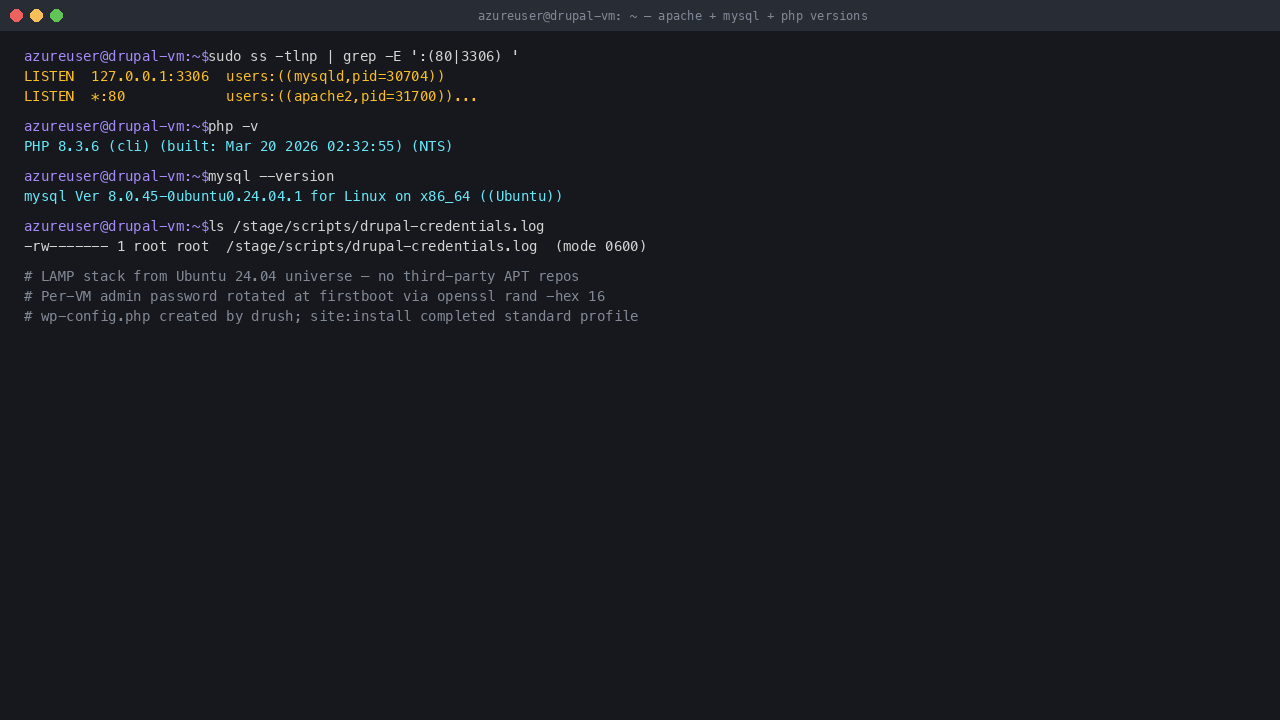 Apache 2.4 on :80, MySQL 8.0 on :3306, PHP 8.3.6 — full LAMP stack confirmed