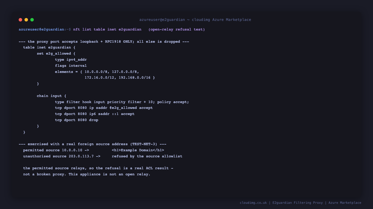 Terminal showing the nftables allowlist rules and a relay test in which a permitted private source successfully proxies a request while an unauthorised source address is refused