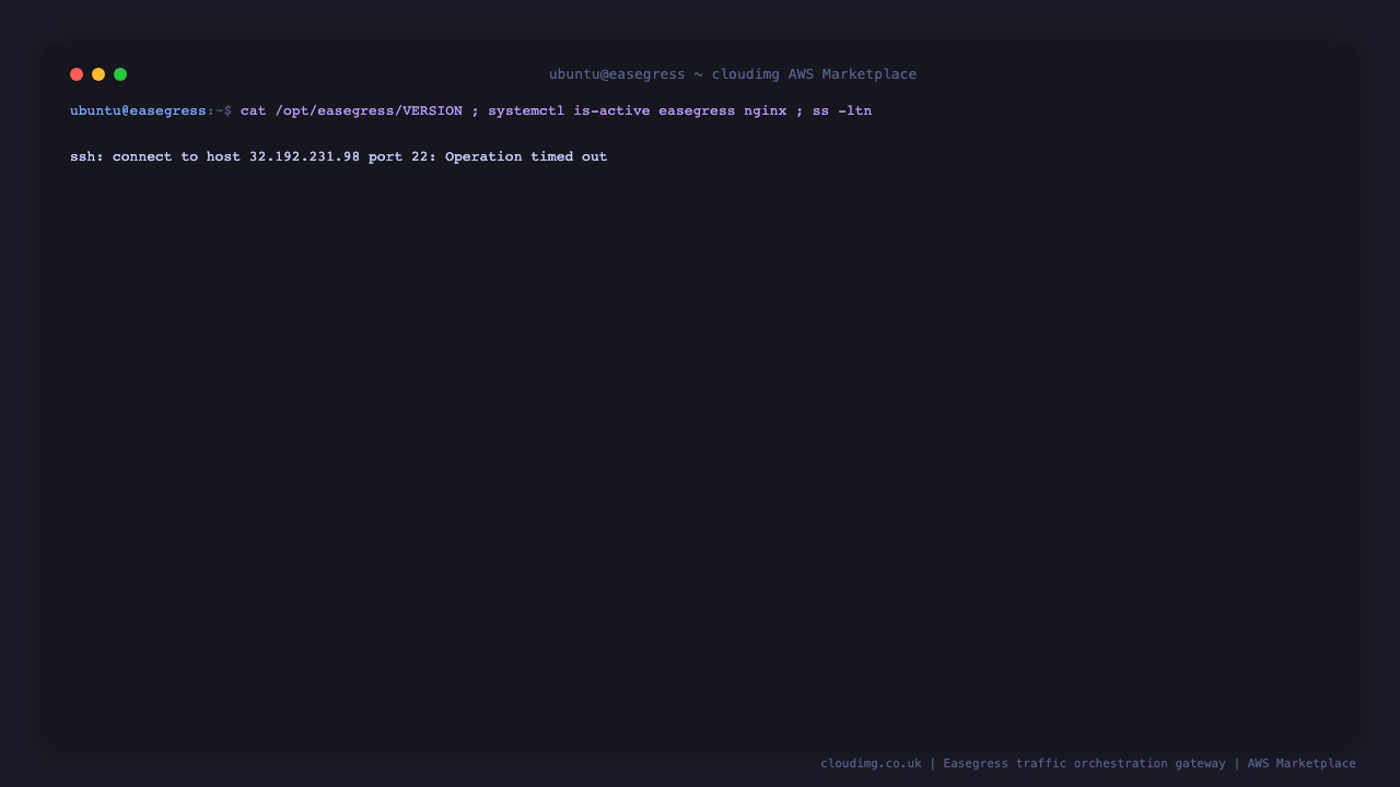 The Easegress version and build provenance including the release tag and verified tarball digest, easegress.service and nginx.service both reporting active, the service running as the non root easegress user, and ss showing Easegress listening on port 80 for the data plane with the administration API on 2381 and the embedded store on 2379 and 2380 all bound to 127.0.0.1 only