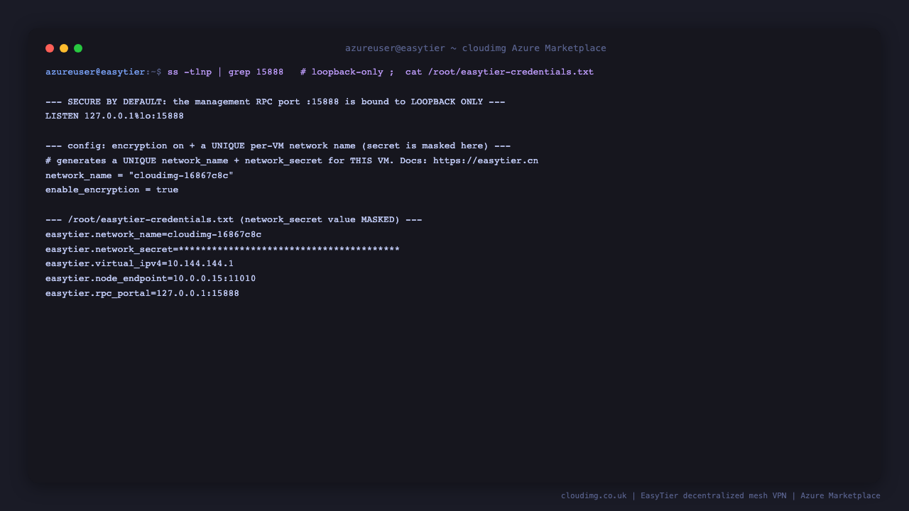 ss shows the management RPC port 15888 bound only to the loopback address 127.0.0.1 and never to 0.0.0.0, and the config.toml shows encryption enabled with the unique per instance network name, confirming the node is secure by default with no network reachable management interface and no shared credential