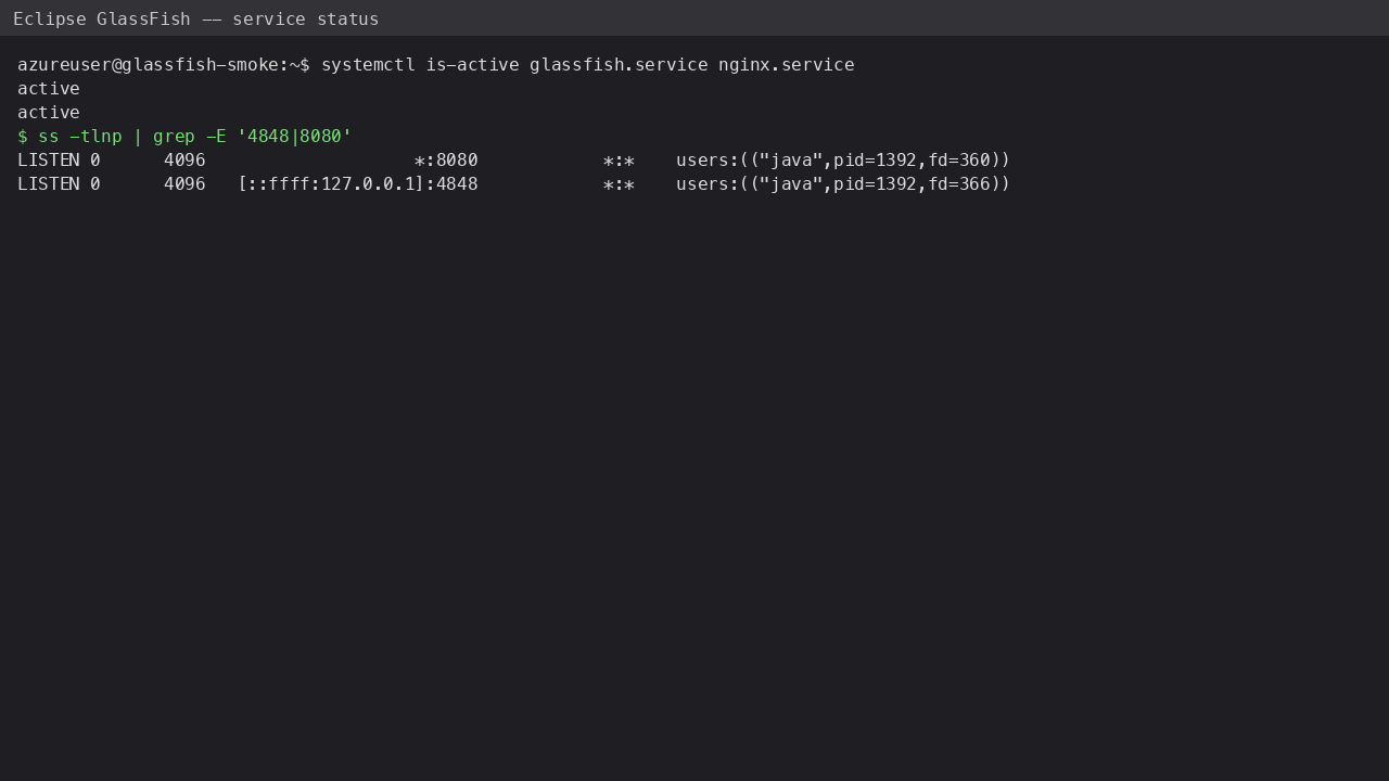 systemctl is-active reporting glassfish.service and nginx.service both active, with the admin listener bound to loopback 127.0.0.1:4848 and the application port 8080 listening directly