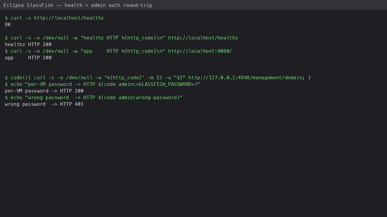 The admin auth round trip and the health/app endpoint checks: healthz and the demo app both return HTTP 200, the correct per VM password authenticates with HTTP 200 on /management/domain, and a wrong password is rejected with HTTP 401