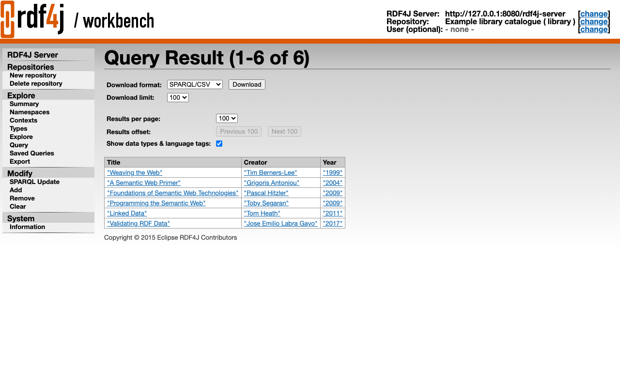 The RDF4J Workbench query result page with six books, their creators and years