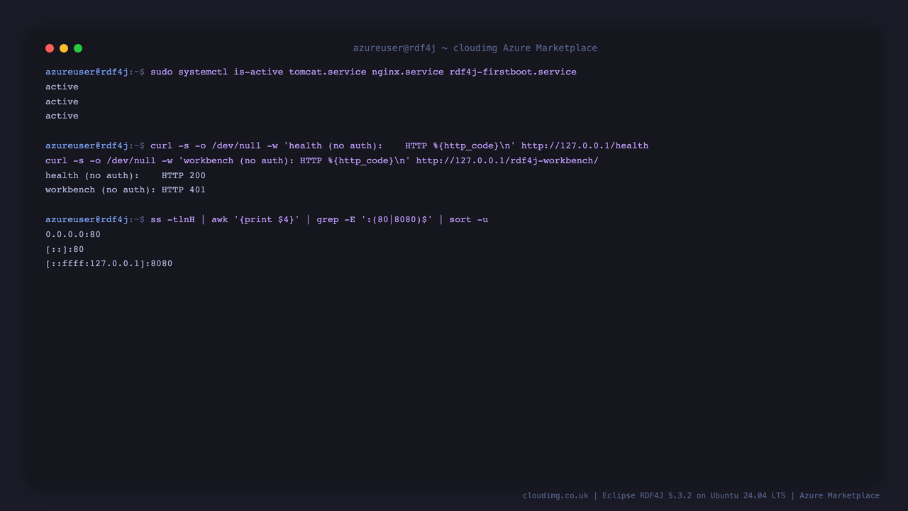 Tomcat, nginx and the first-boot unit all active, the health probe returning 200 and the Workbench returning 401 without credentials
