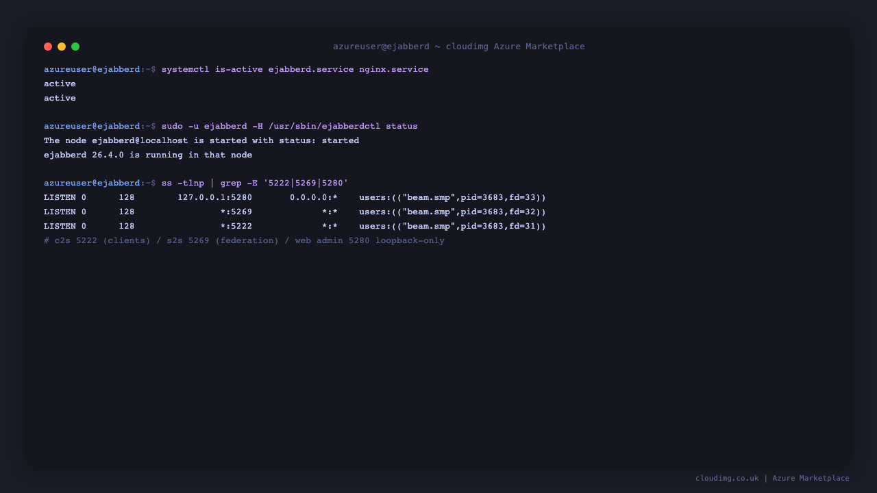 ejabberd.service and nginx.service active, the ejabberd node started, and the 5222 client, 5269 federation and loopback 5280 web admin listeners