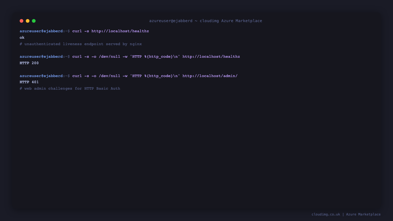 The nginx health endpoint returning ok with HTTP 200 on port 80, and the web admin at /admin/ returning HTTP 401 until credentials are supplied