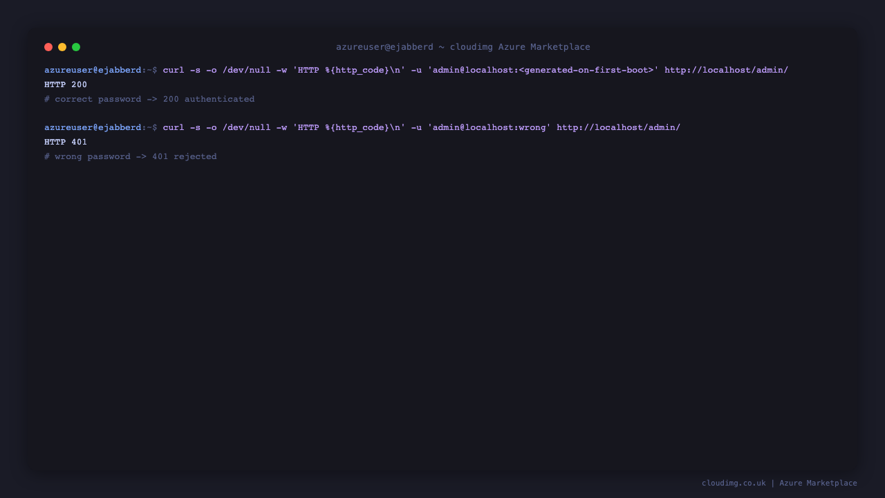 The admin authentication round trip: the correct per-VM password reaches the web admin with HTTP 200 and a wrong password is rejected with HTTP 401