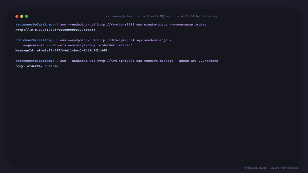 Creating a queue, sending a message and receiving it back through the drop-in SQS endpoint on port 9324, using the same commands an AWS SDK client issues