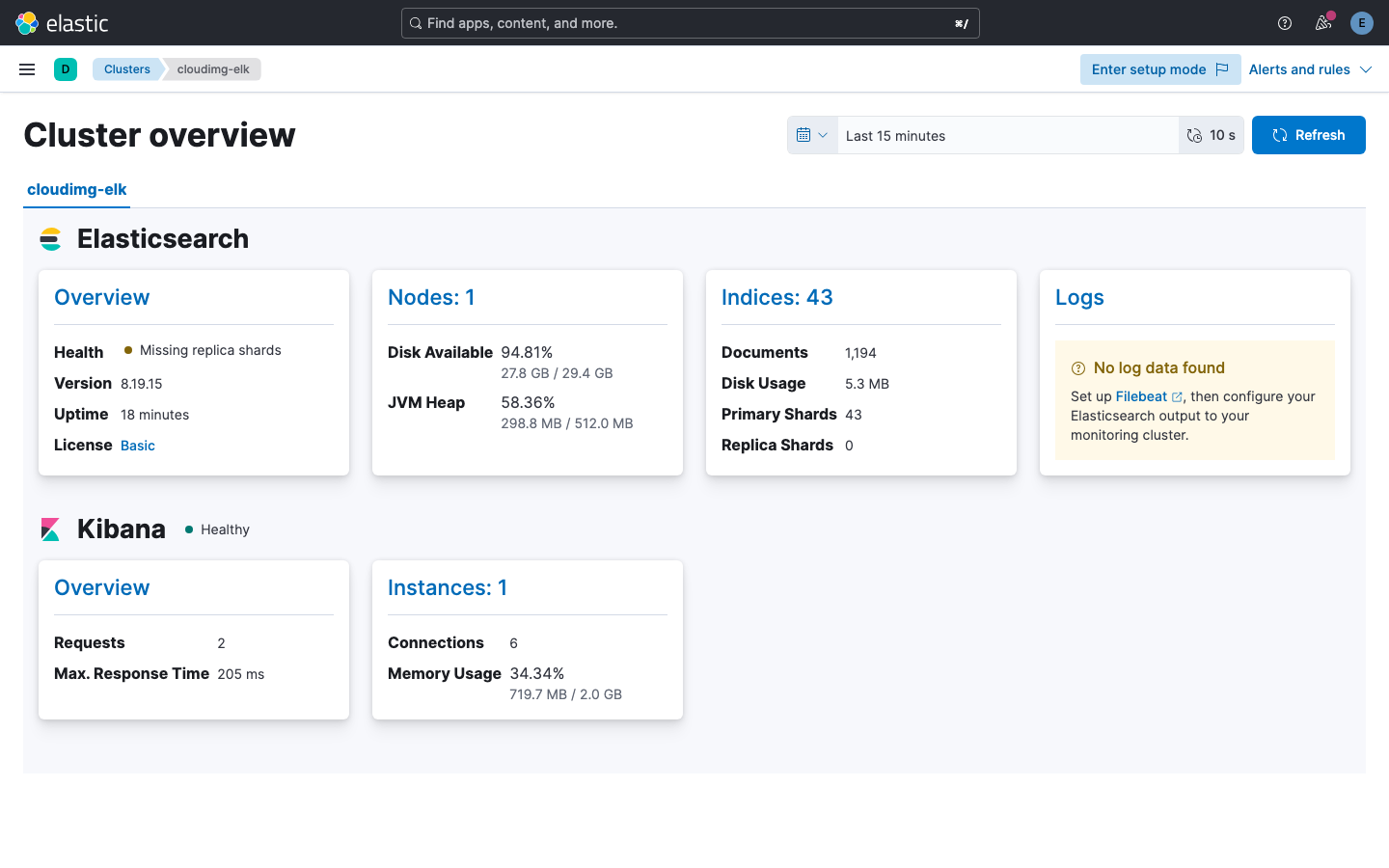 Kibana Stack Monitoring cluster overview