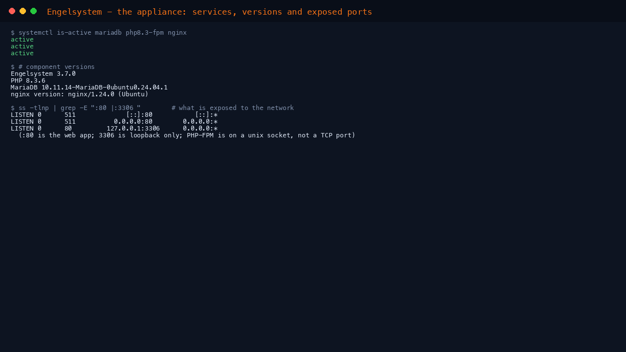 Engelsystem services, versions and exposed ports