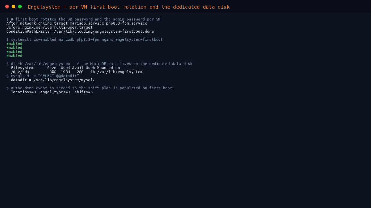 Engelsystem first-boot rotation and the dedicated data disk