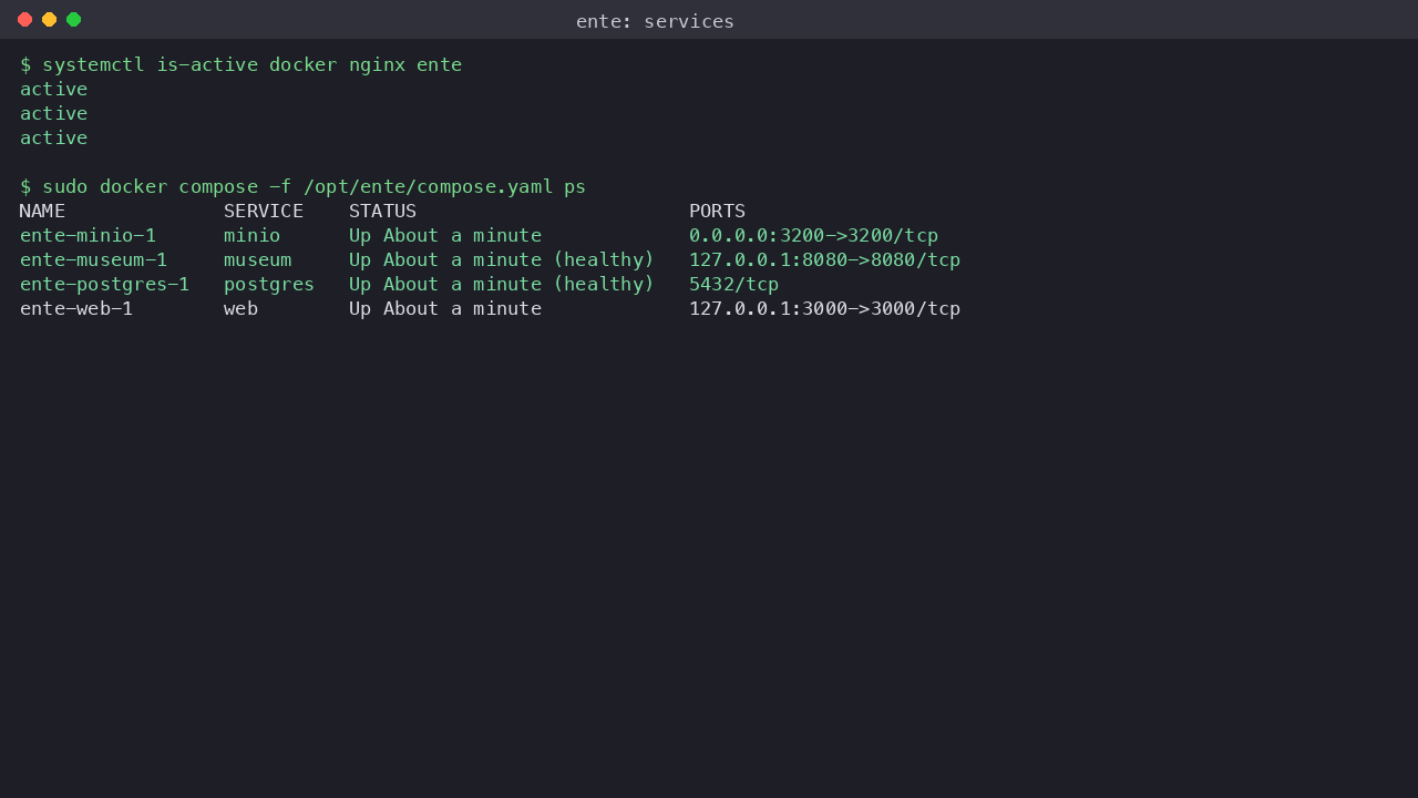 Ente services and containers running