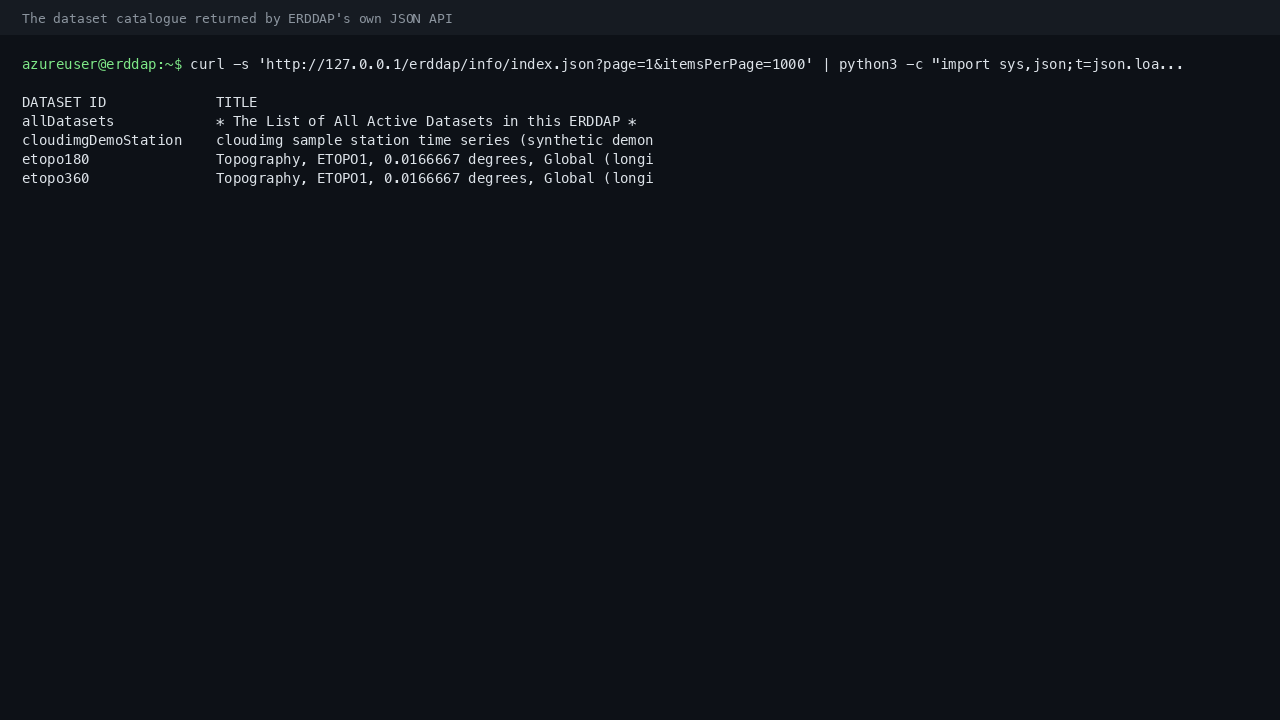 The dataset catalogue returned as JSON, listing the ETOPO1 global relief grid in both longitude conventions and the cloudimg sample station time series