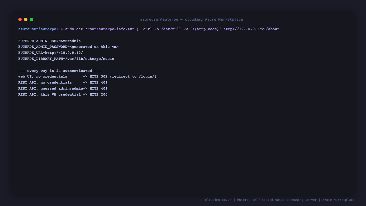 The per VM credential note with the password masked, showing that an anonymous web request is redirected to the login page, an anonymous API call and a guessed admin:admin both return 401, and only this VM's own credential returns 200