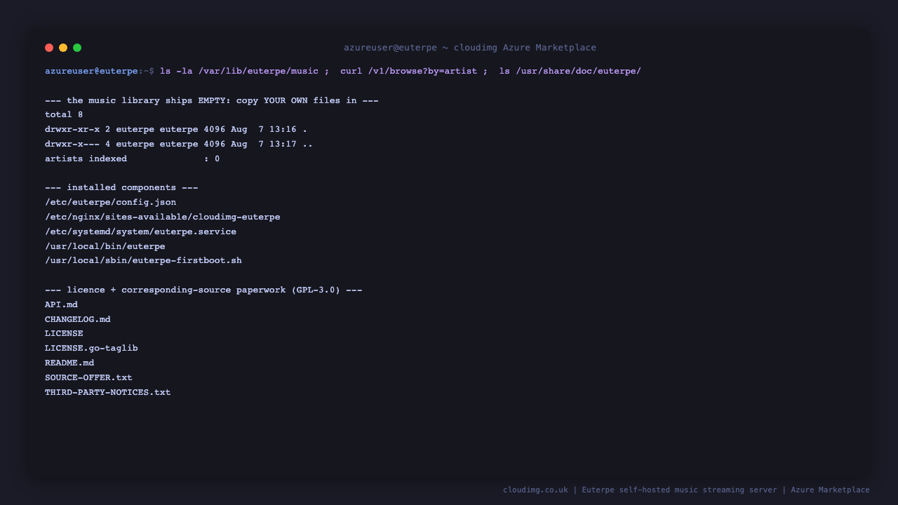 The music library directory shipping empty with zero artists indexed, the installed component paths, and the GPL-3.0 licence, written source offer and third party notices in /usr/share/doc/euterpe