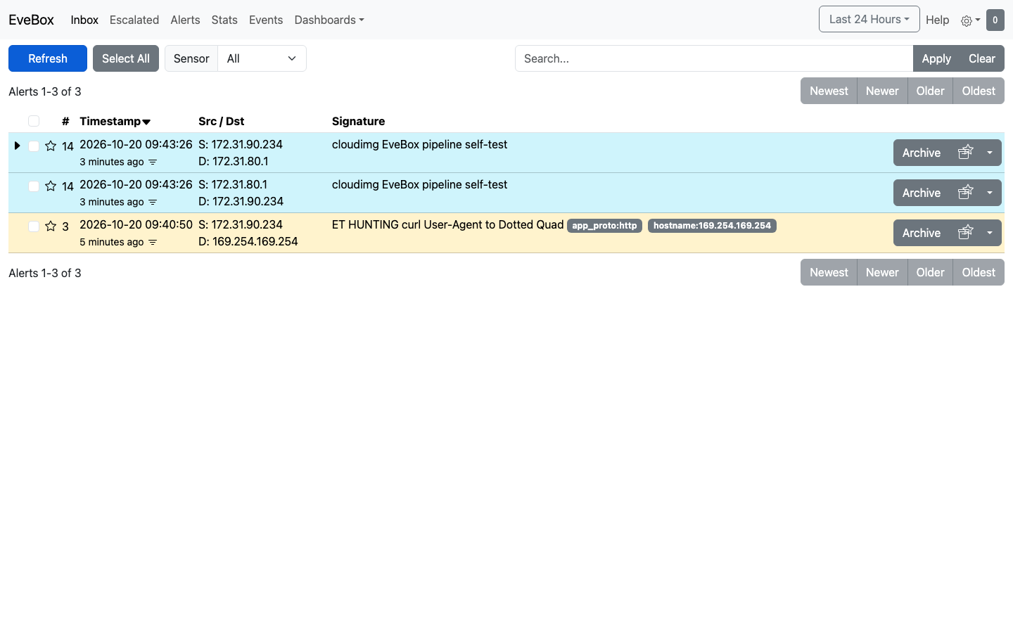 The EveBox Inbox with three alert groups: two cloudimg EveBox pipeline self-test groups with 14 occurrences each and an ET HUNTING curl User-Agent to Dotted Quad alert, each with an Archive button