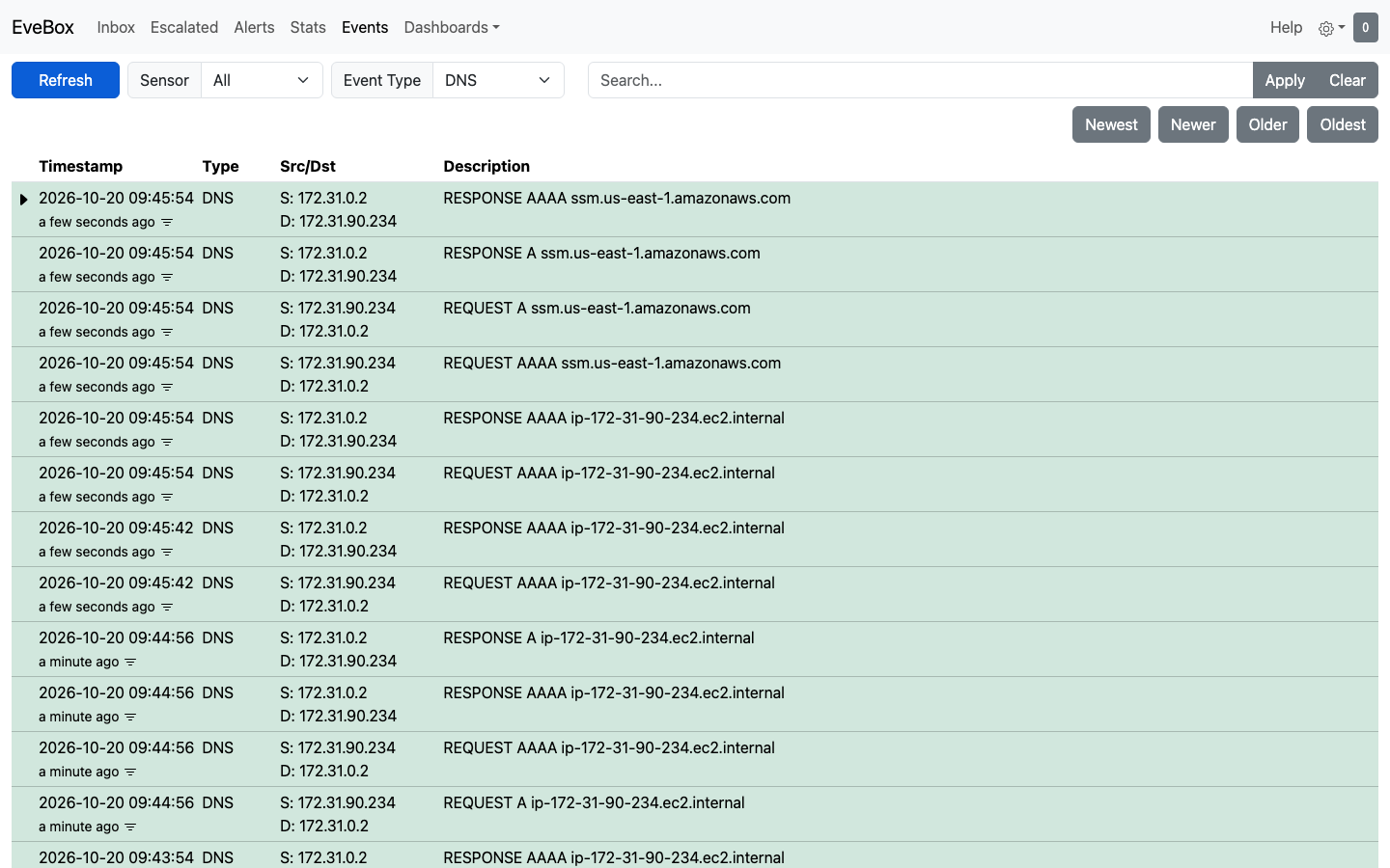 The EveBox Events view filtered to DNS events, listing the instance's own DNS requests and responses
