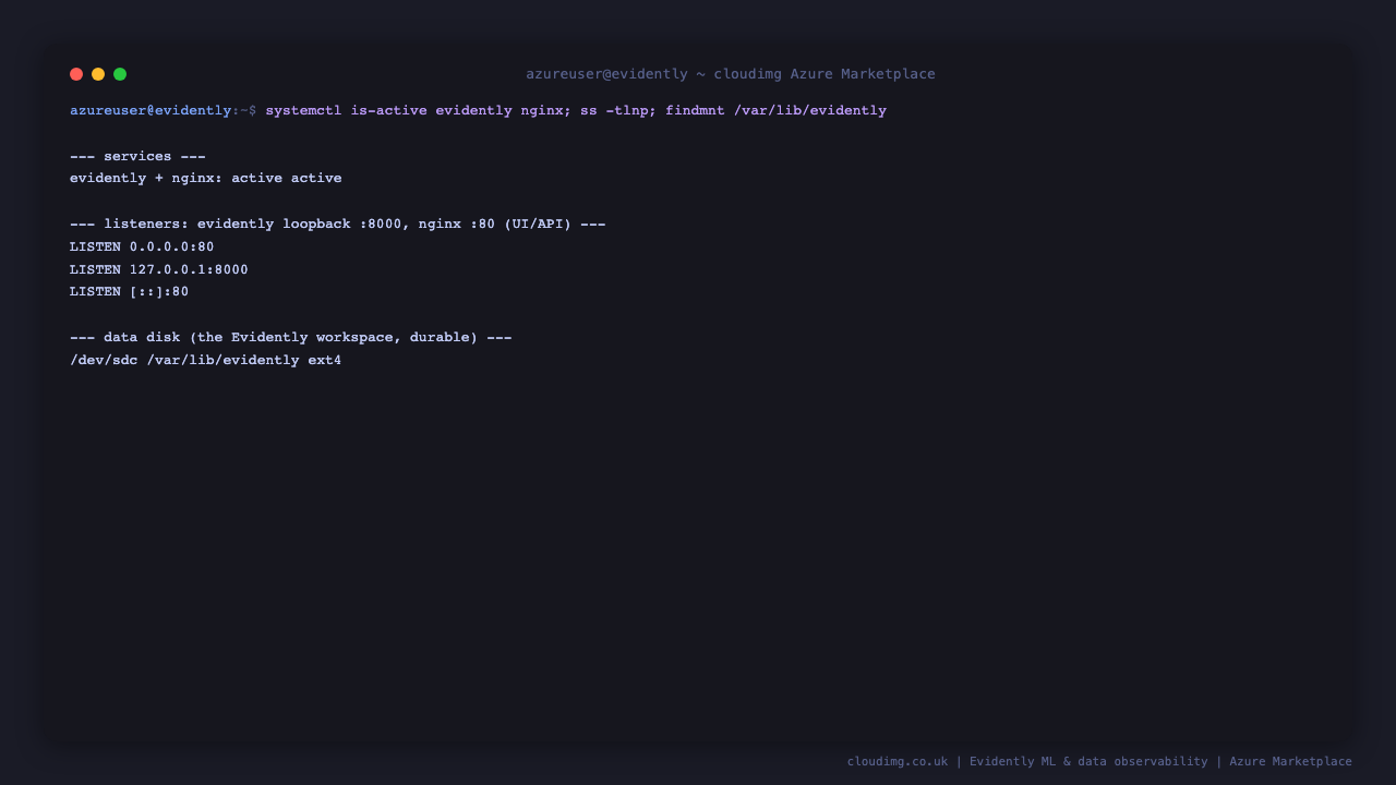 The evidently and nginx services active, Evidently listening on loopback 127.0.0.1:8000 only, and the dedicated data disk mounted at /var/lib/evidently