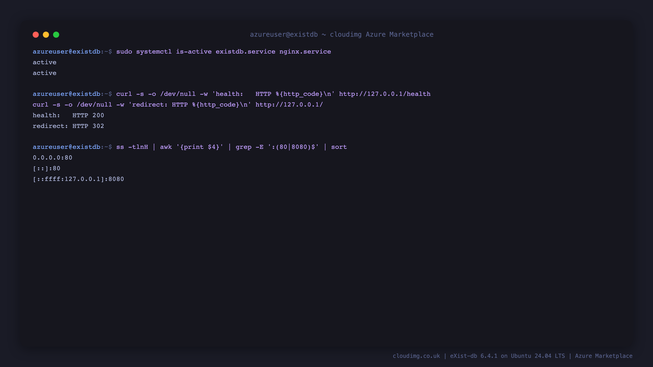 existdb.service and nginx.service both active, nginx /health returning HTTP 200, / returning HTTP 302 to the eXist context path, and the listening sockets showing nginx on 0.0.0.0:80 with eXist-db bound to loopback on 8080