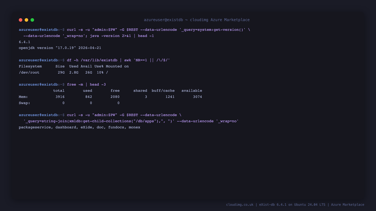 The eXist-db data directory on the OS disk, a free -m showing zero swap with ample memory available, and the list of applications deployed at first boot