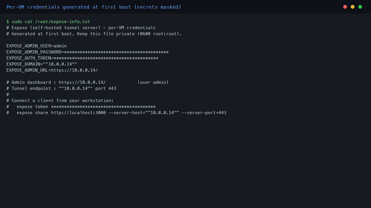 Per VM credentials generated at first boot