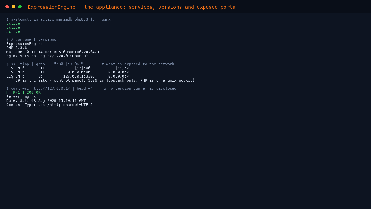 All three services report active, PHP 8.3 MariaDB and nginx report their versions, ss shows the website on port 80 while MariaDB is bound to 127.0.0.1 port 3306 only, and the response headers carry no version banner