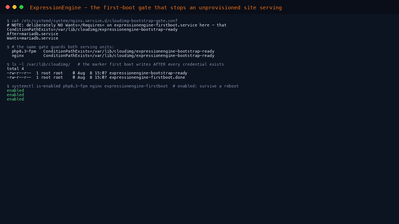 The nginx and php-fpm bootstrap gate drop-ins both pointing at the same bootstrap-ready marker, all units reported enabled so the appliance survives a reboot, and the marker that first boot writes after every credential exists
