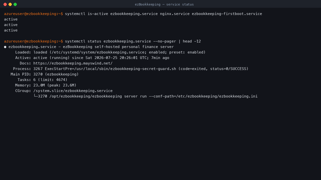 ezBookkeeping and nginx systemd units active, with the secret guard having passed