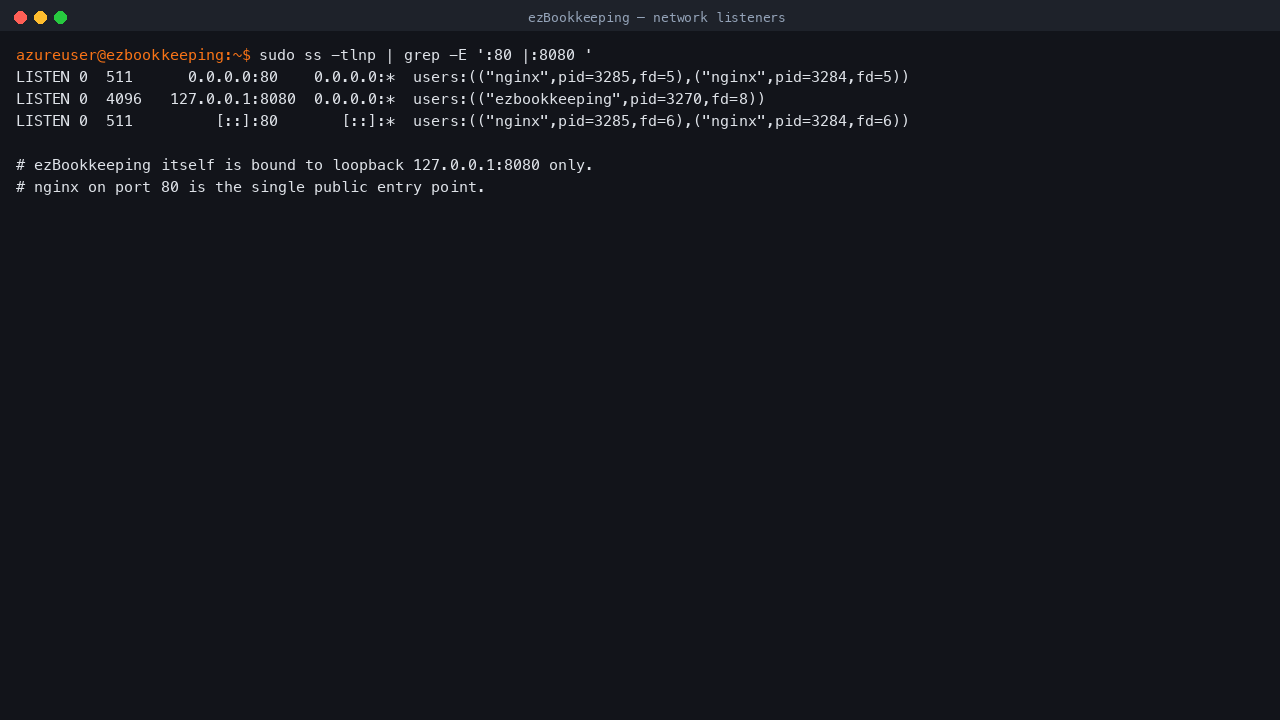 ezBookkeeping bound to loopback only, with nginx as the single public listener