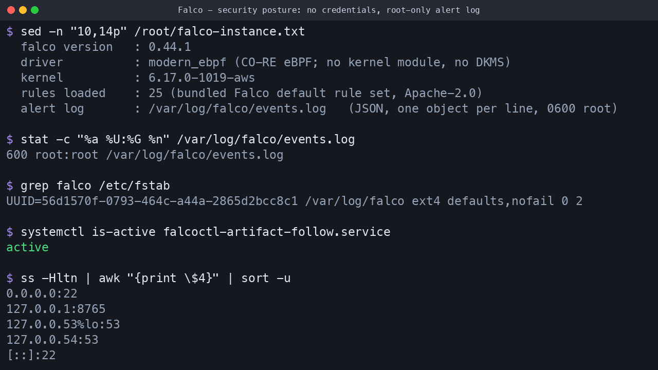 The appliance's security posture on a running instance: the per instance note confirming no credentials exist for this product, the alert log readable only by root, the dedicated alert volume mounted by UUID, and only SSH listening on a network address