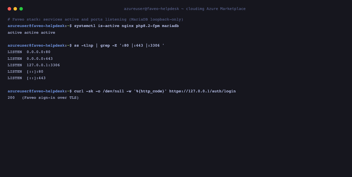 Service status and listening ports
