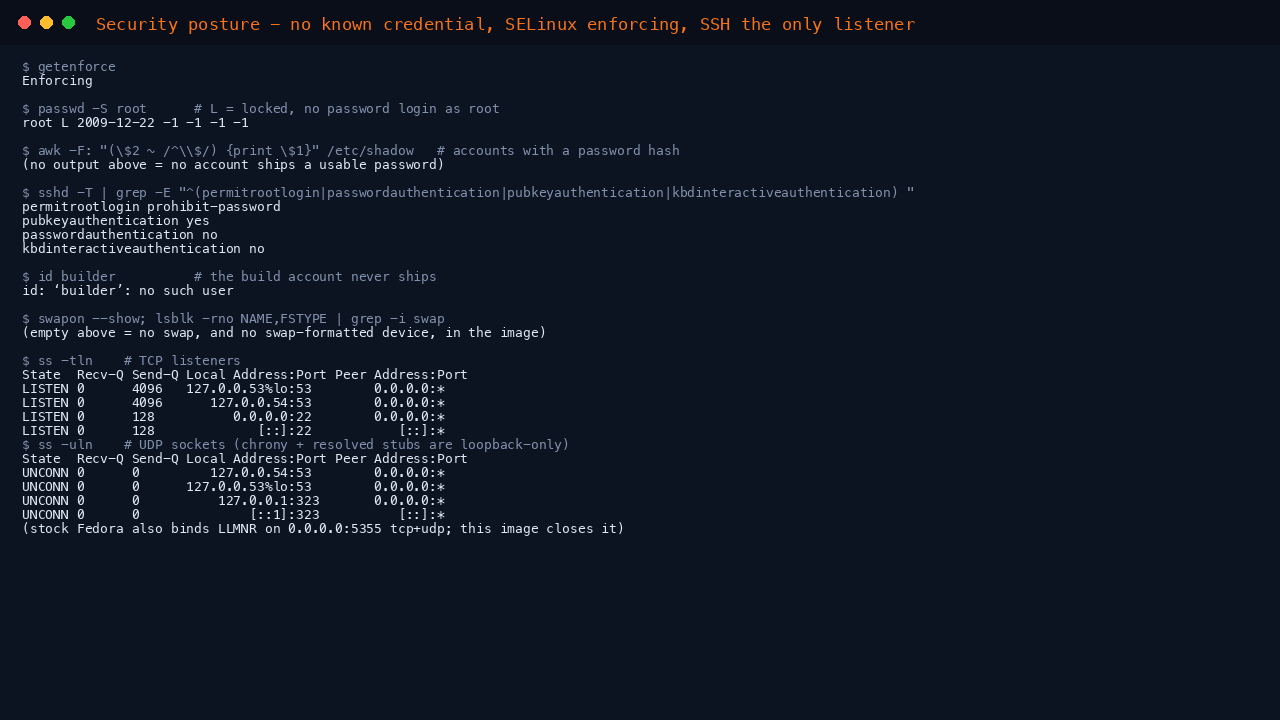 The terminal shows getenforce reporting Enforcing, passwd -S root reporting the root account as L meaning locked, no accounts holding a password hash, the effective sshd policy reporting permitrootlogin prohibit-password, pubkeyauthentication yes, passwordauthentication no and kbdinteractiveauthentication no, the build account reporting no such user, swapon and lsblk showing no swap and no swap formatted device, and ss listing sshd on port 22 as the only off-box TCP listener with the resolved DNS stubs and chrony bound to loopback addresses only