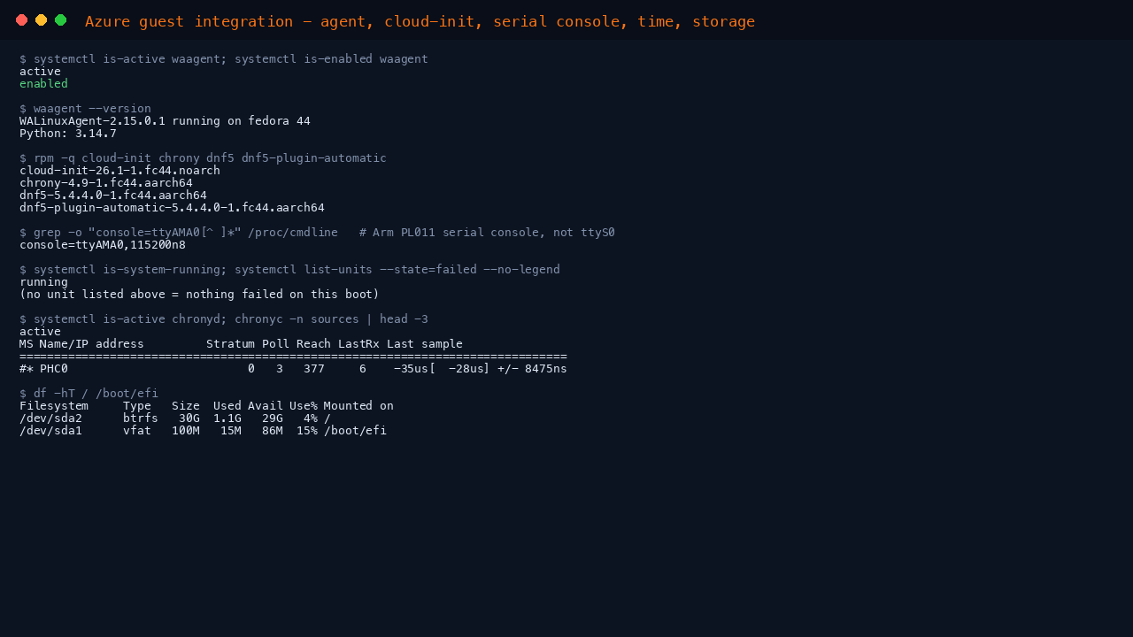 The terminal shows waagent active and enabled at boot, WALinuxAgent version 2.15.0.1 running on fedora 44, the cloud-init, chrony, dnf5 and dnf5-plugin-automatic package versions for aarch64, the console equals ttyAMA0 kernel argument for the Arm PL011 serial console, systemctl is-system-running reporting running with no failed units, chronyd synchronised against the Azure host clock PHC0, and df reporting the 30 GB btrfs root and the 100 MB EFI partition