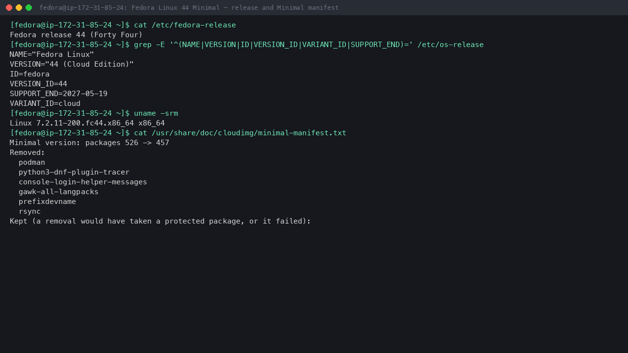 Terminal output showing fedora-release reporting Fedora release 44 Forty Four, os-release with VERSION 44 Cloud Edition and SUPPORT_END 2027-05-19, uname reporting the 7.2.11 fc44 x86_64 kernel, and the shipped Minimal manifest: packages 526 to 457 with podman and five more removed