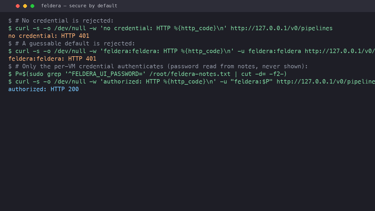 The REST API rejects no credential and a guessable default with 401 and accepts only the per-VM credential with 200