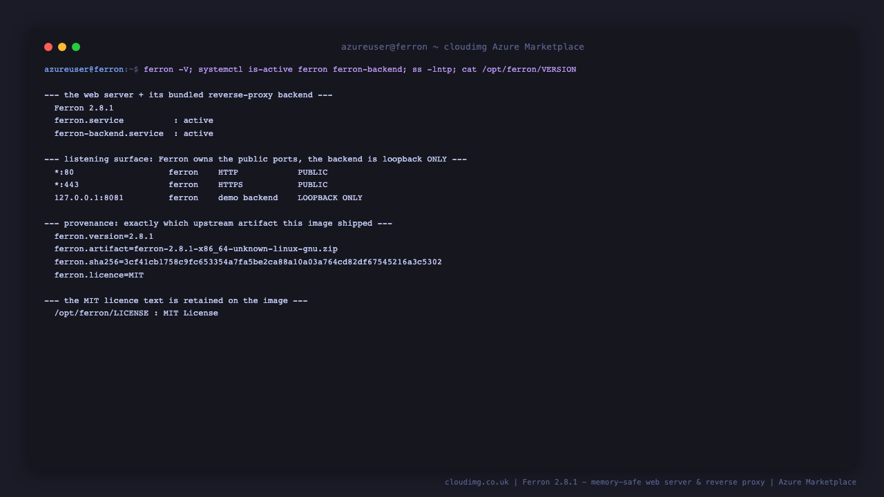 The Ferron web server and its bundled backend both reporting active, the pinned upstream version 2.8.1, the provenance file recording exactly which release artifact and SHA-256 the image shipped, and the listener table showing Ferron owning the public ports 80 and 443 while the demo backend is bound only to 127.0.0.1:8081