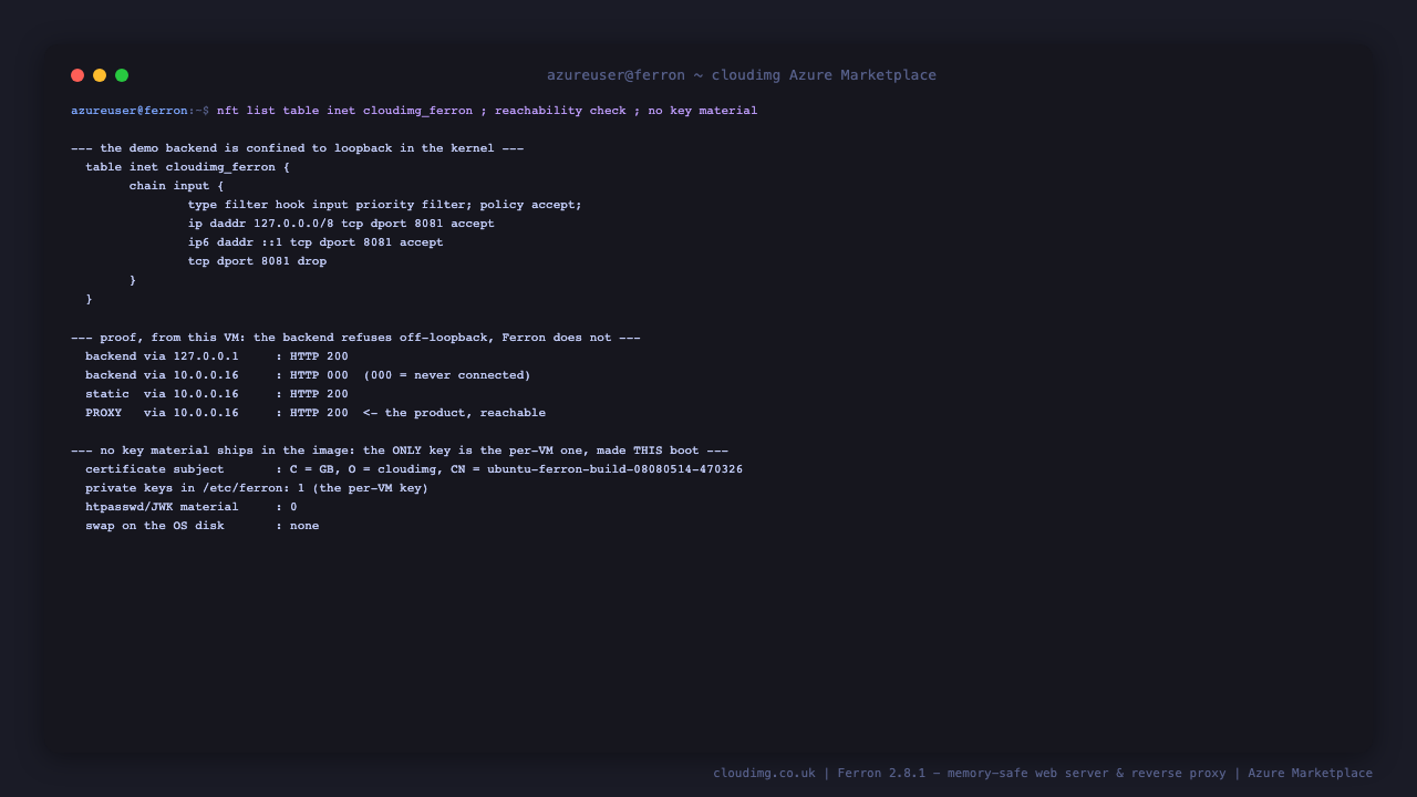 The Ferron access log recording served requests, the nftables rule that keeps the demo backend port on loopback addresses only matched on destination address, and a live reachability check from the VM showing the backend answering on loopback but timing out on the VM's routable address while Ferron itself answers on both