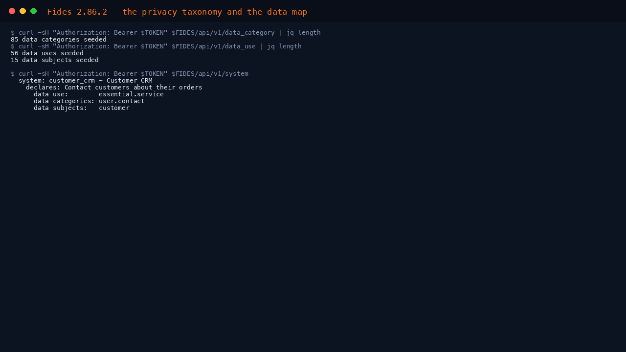 The privacy taxonomy and data map over the API, showing 85 data categories, 56 data uses and 15 data subjects seeded, and the customer_crm system with its privacy declaration listing the data use, data categories and data subjects
