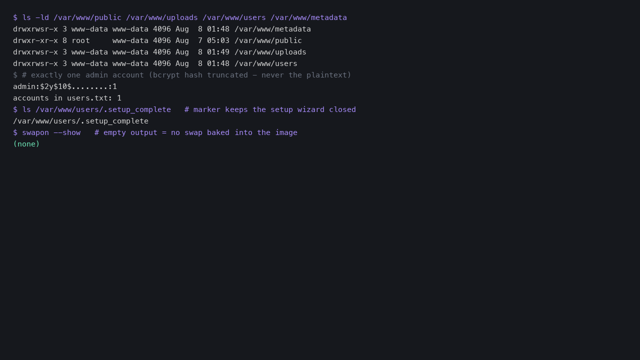 The FileRise data directories owned by www-data, the single admin account, the setup-complete marker and no swap on the image