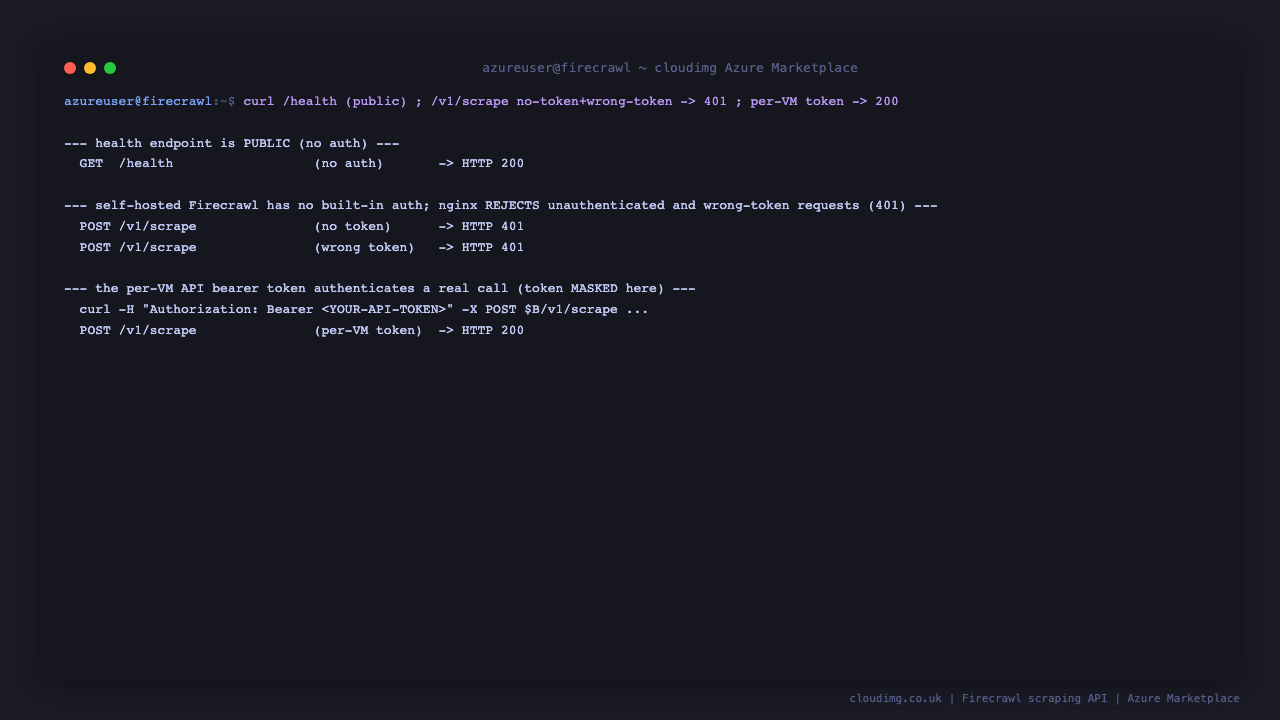 curl showing the health endpoint returning HTTP 200 with no auth, a scrape request rejected with HTTP 401 for no token and for a wrong token, and HTTP 200 when the per instance API bearer token is supplied