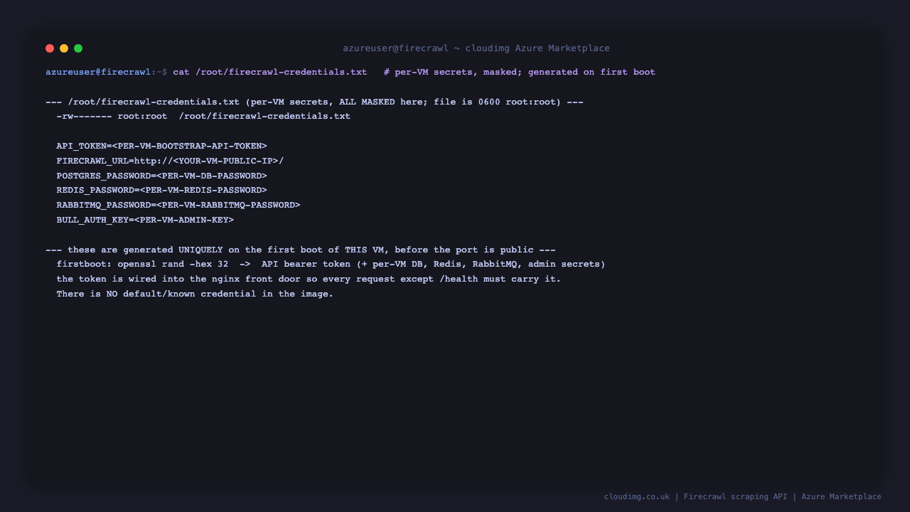 The firecrawl-credentials.txt file at mode 0600 root root with the per VM API bearer token, FIRECRAWL_URL and the Postgres, Redis, RabbitMQ and admin secrets, and a note that self hosted Firecrawl has no built in auth so the token is generated uniquely on first boot and enforced at the nginx front door
